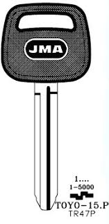 [TR47P] TR47P